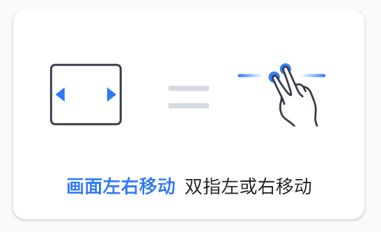 AnyViewer