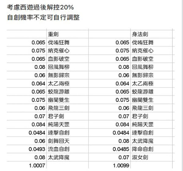武功介绍3