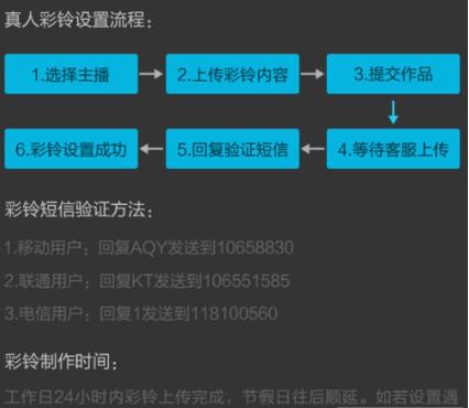 彩铃易