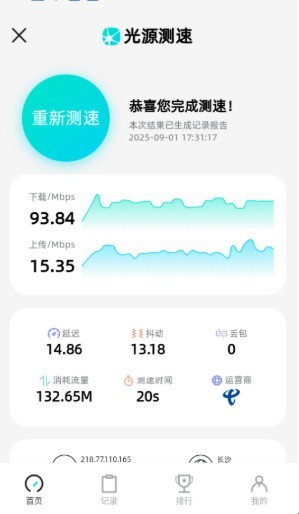 光源测速