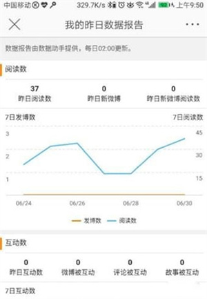 怎么查看访客截图4