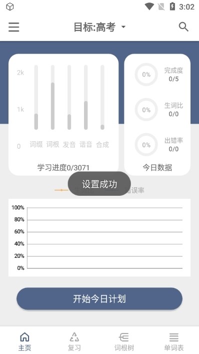 词根单词