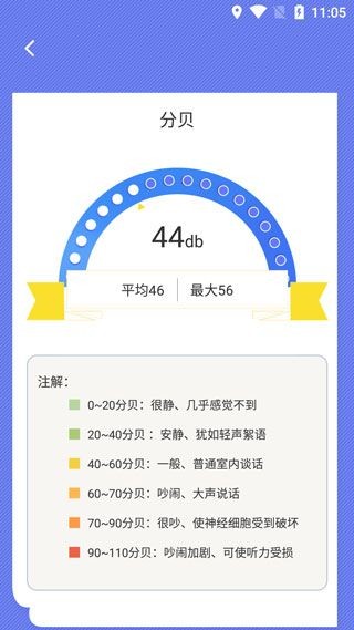 测量尺子