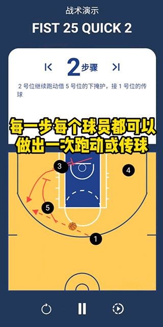 战篮