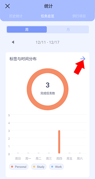 水球清单
