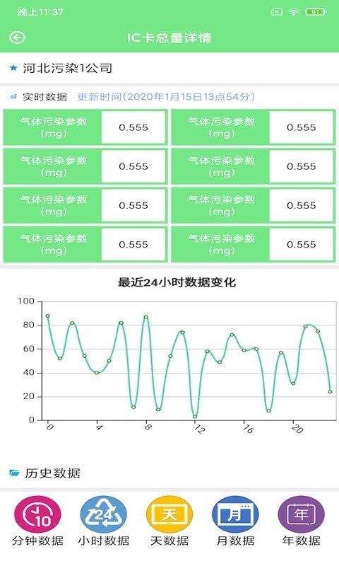赛莎环境预警app官方版