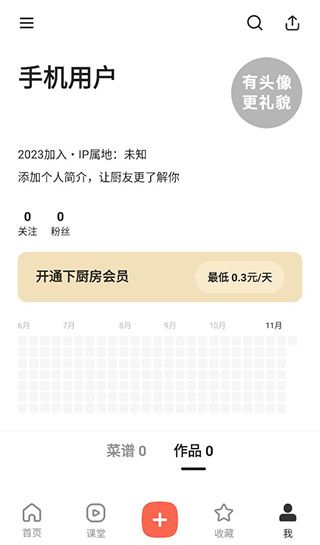下厨房