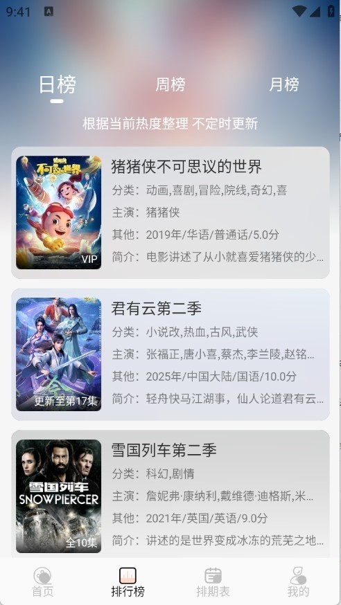 小猪4K影视