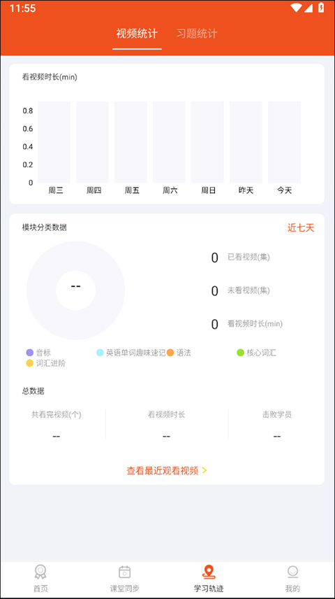 初中英语语法