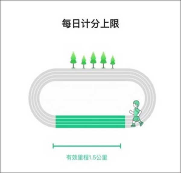 详细使用教程4