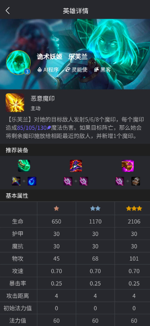 兔小铲社区