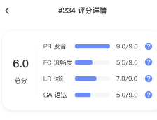 猩际雅思