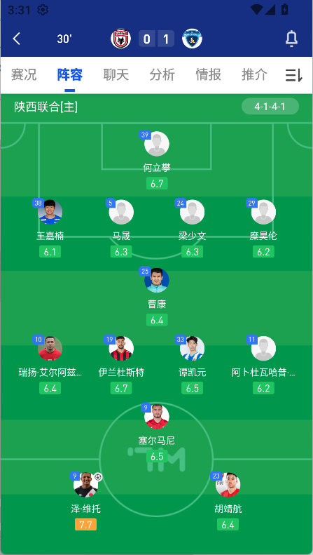 使用方法3