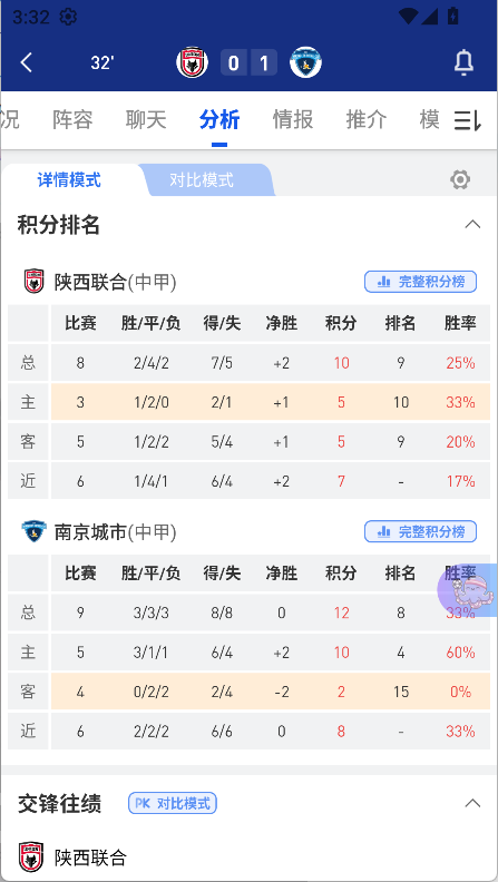 使用方法5