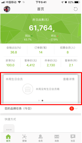 使用方法3