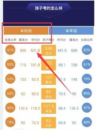 智学网成绩查询入口APP使用方法2