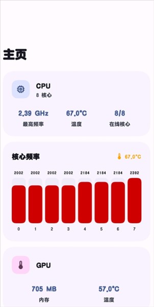 startravel工具箱