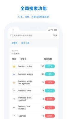 阿里卖家手机版工作台