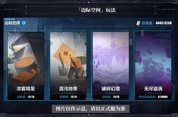 边际空间攻略1