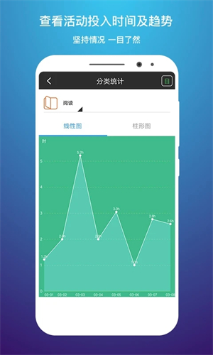 时间记录app软件功能截图