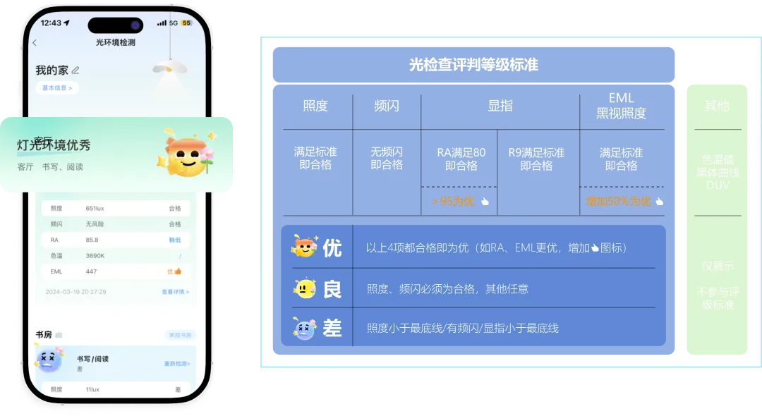 欧享家
