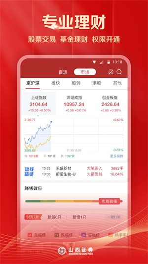 汇通启富官方app 第1张图片