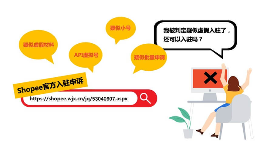 虾皮跨境电商