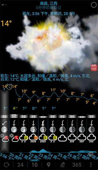 eweather
