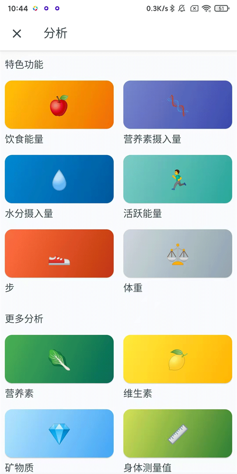 YAZIO卡路里计数器