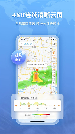 墨迹天气正版下载免费 第4张图片