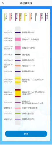 脑医汇