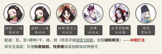 阴阳师无限抽卡前线作战阵容