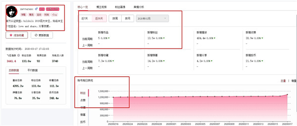 运营自己的B站账号教程截图2