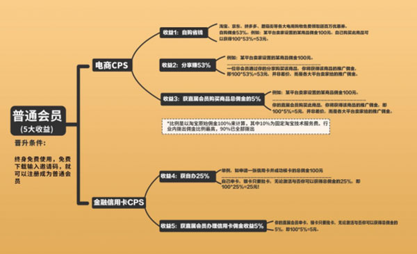 粉象生活