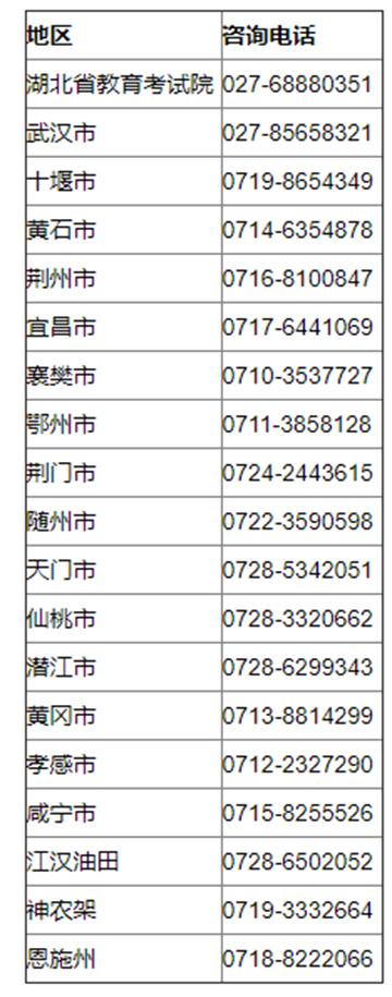 湖北自考