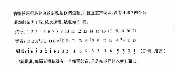古筝调音器