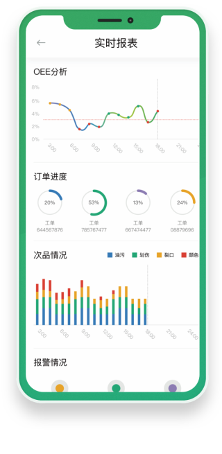 搅拌站ERP