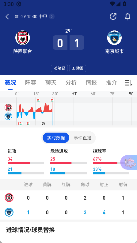 使用方法2