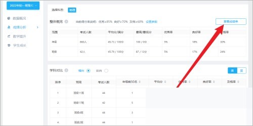 好分数教师版