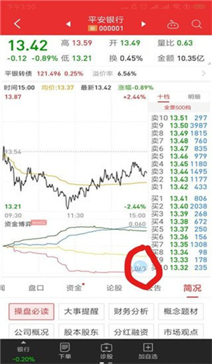 如何开户截图3