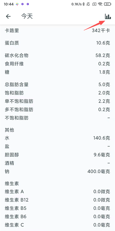 YAZIO卡路里计数器