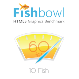 Fishbowl鱼缸测试手机性能app