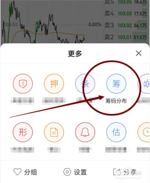 怎么看筹码分布图截图2