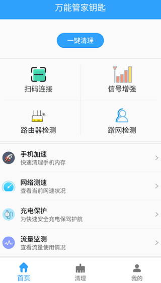 万能管家锁匙