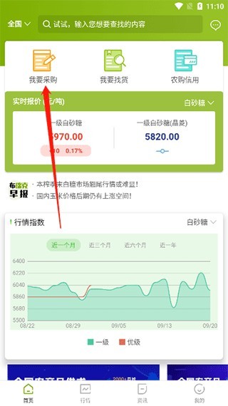 农产品集购网