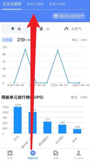章鱼抄表