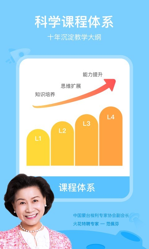 火花启蒙