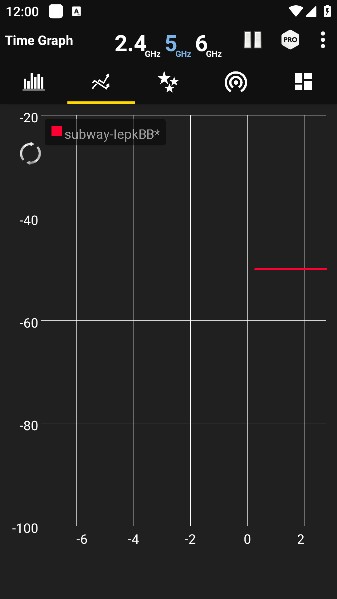 WiFi Analyzer