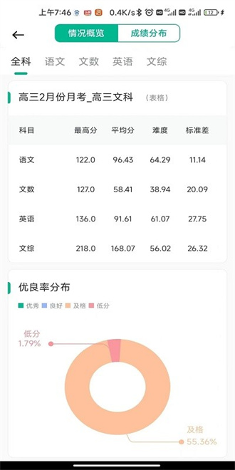 南昊网上阅卷