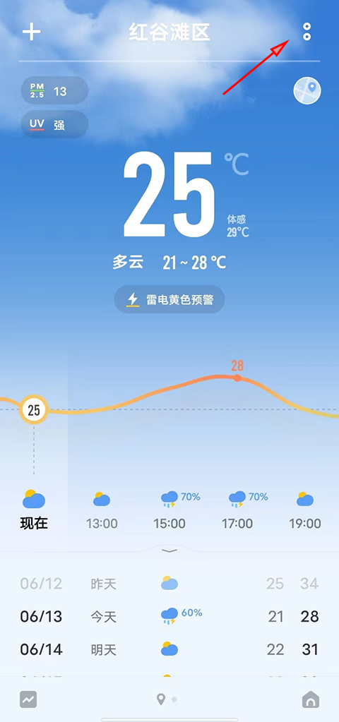 怎么使用1